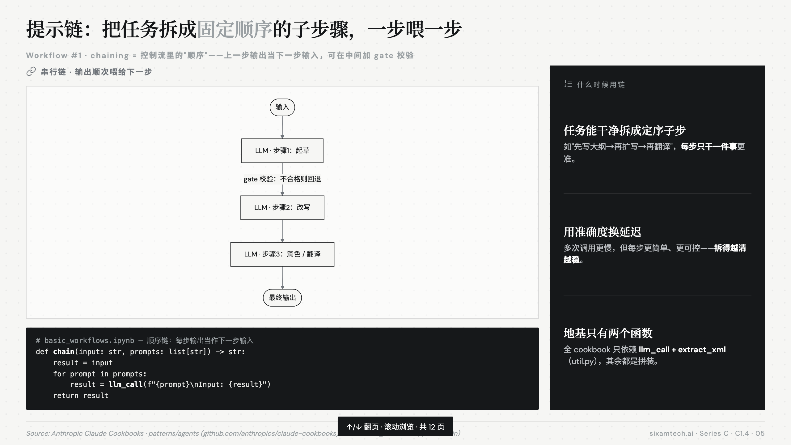 提示链:拆成定序子步